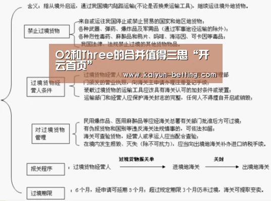 开云官网