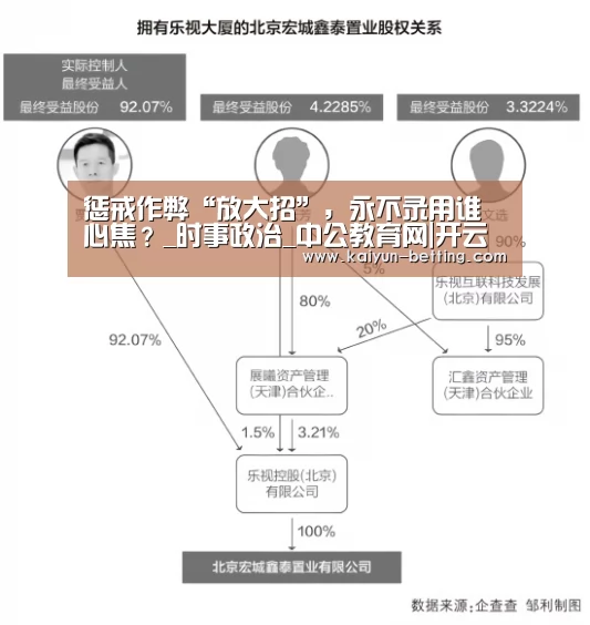惩戒作弊“放大招”,永不录用谁心焦?_时事政治_中公教育网|开云官网(图1) 开云官网