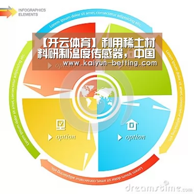 【开云体育】利用稀土材料研制温度传感器,中国计量大学相关科研获进展(图1) 开云官网