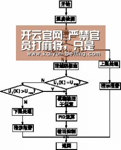 开云官网_严禁官员打麻将,只是看上去很严_时事政治_中公教育网(图1) 开云首页