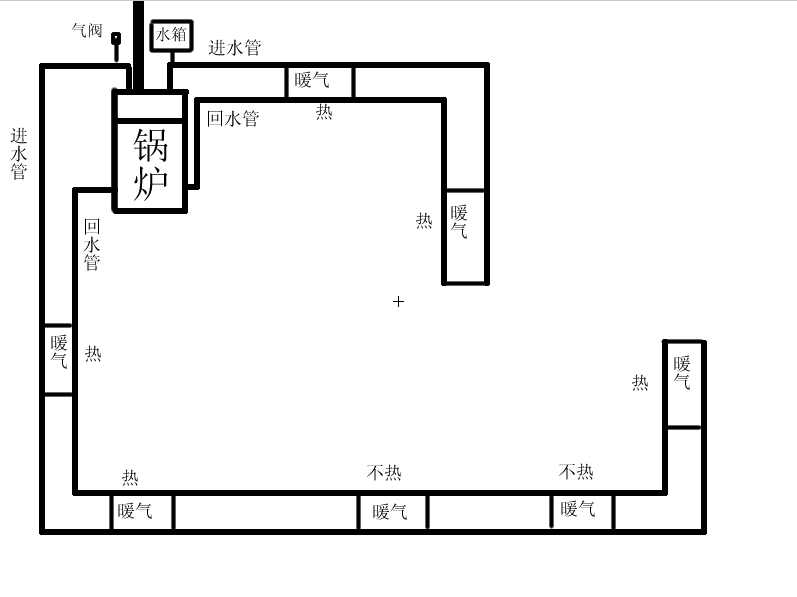 开云首页